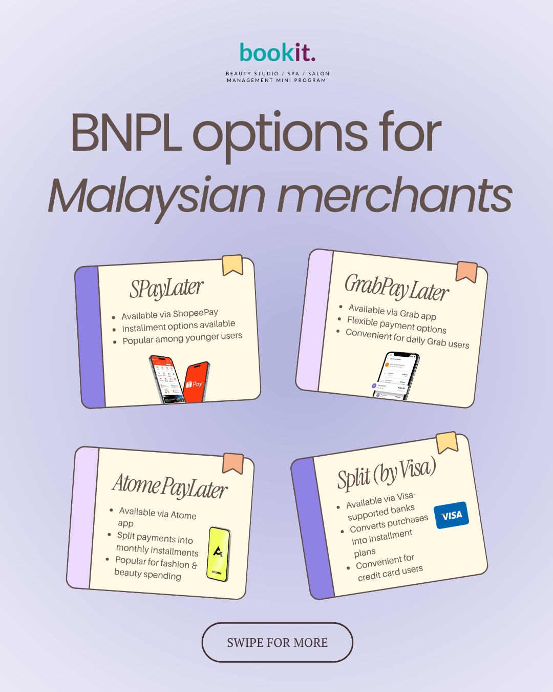 Pilihan BNPL untuk pedagang Malaysia: SPayLater, GrabPayLater, AtomePayLater, Split by Visa
